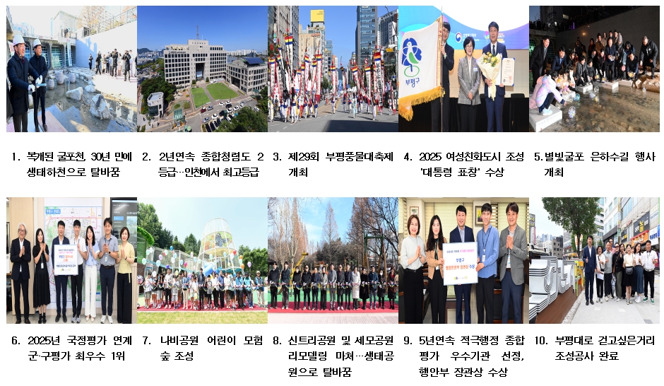 부평구 공직자가 뽑은 2025년 희망뉴스 10선 선정