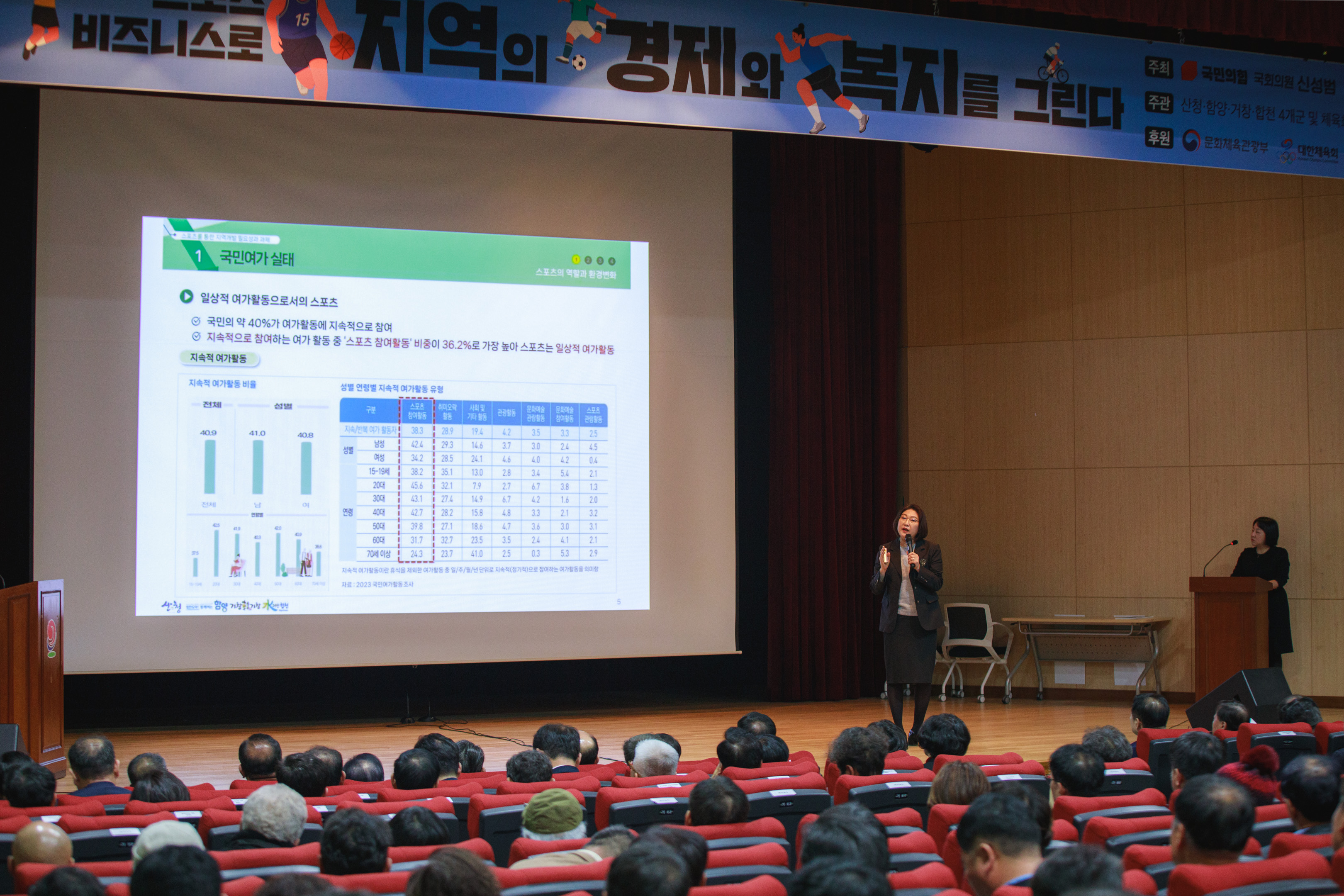 합천군, 4개군 연대로 도민체전 공동 유치… 스포츠 기반 지역 상생 모델 제시