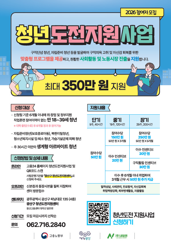 광산구, 청년도전지원사업 참여자 모집