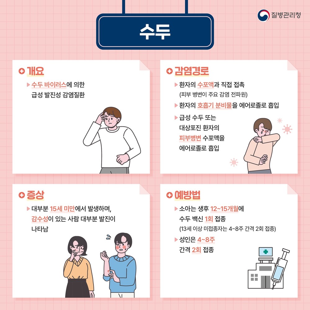 나주시, 수두 환자 증가에 따라 감염병 예방 관리 강화