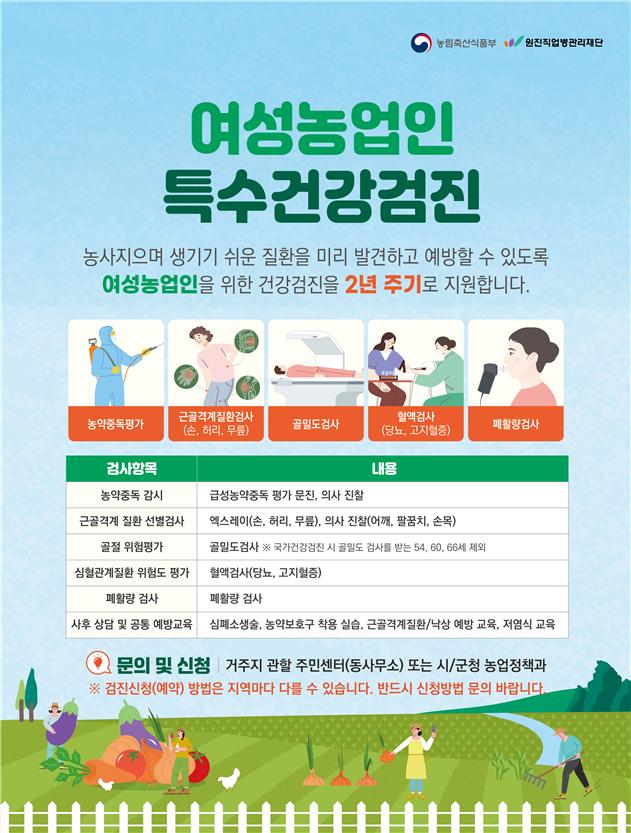 광양시, 2026년도 여성농업인 특수건강검진 추가 신청 접수