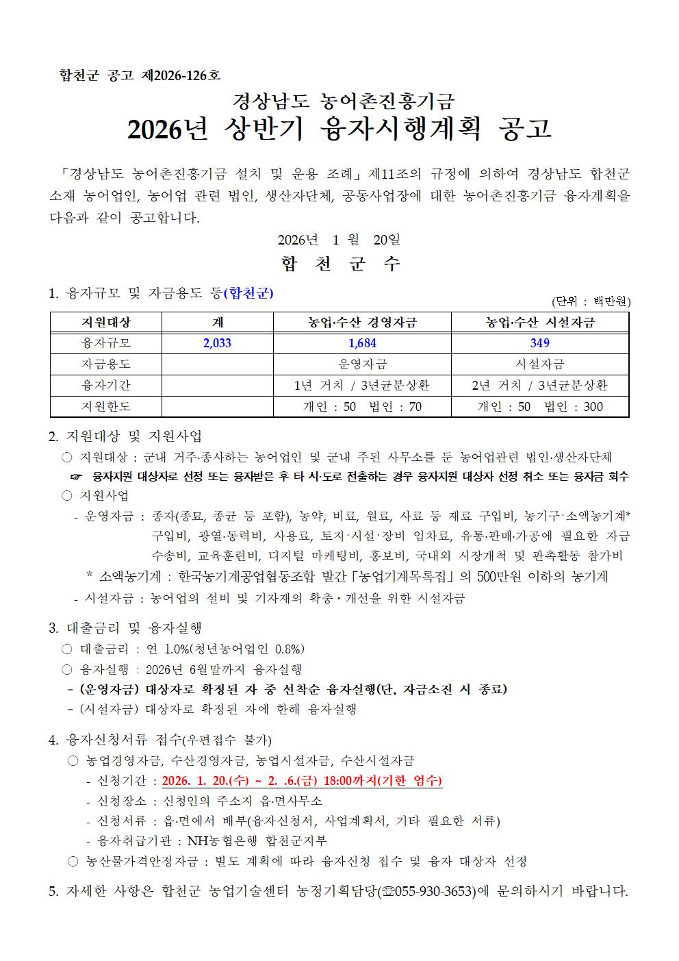 합천군, 경상남도 농어촌진흥기금 융자 신청 시작
