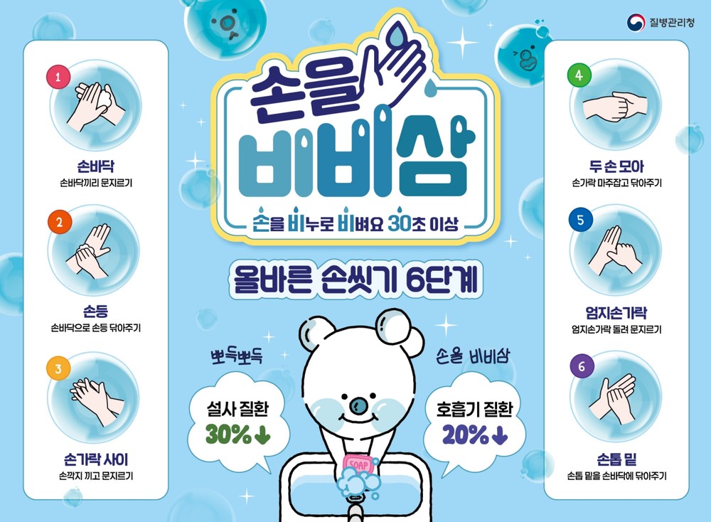 평택시, 올바른 손 씻기 교육장비 ‘뷰박스’ 무상 대여