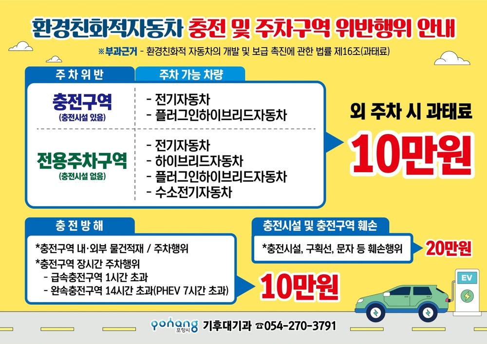 포항시, 환경친화적 자동차 충전방해행위 등 주민신고제 변경 운영