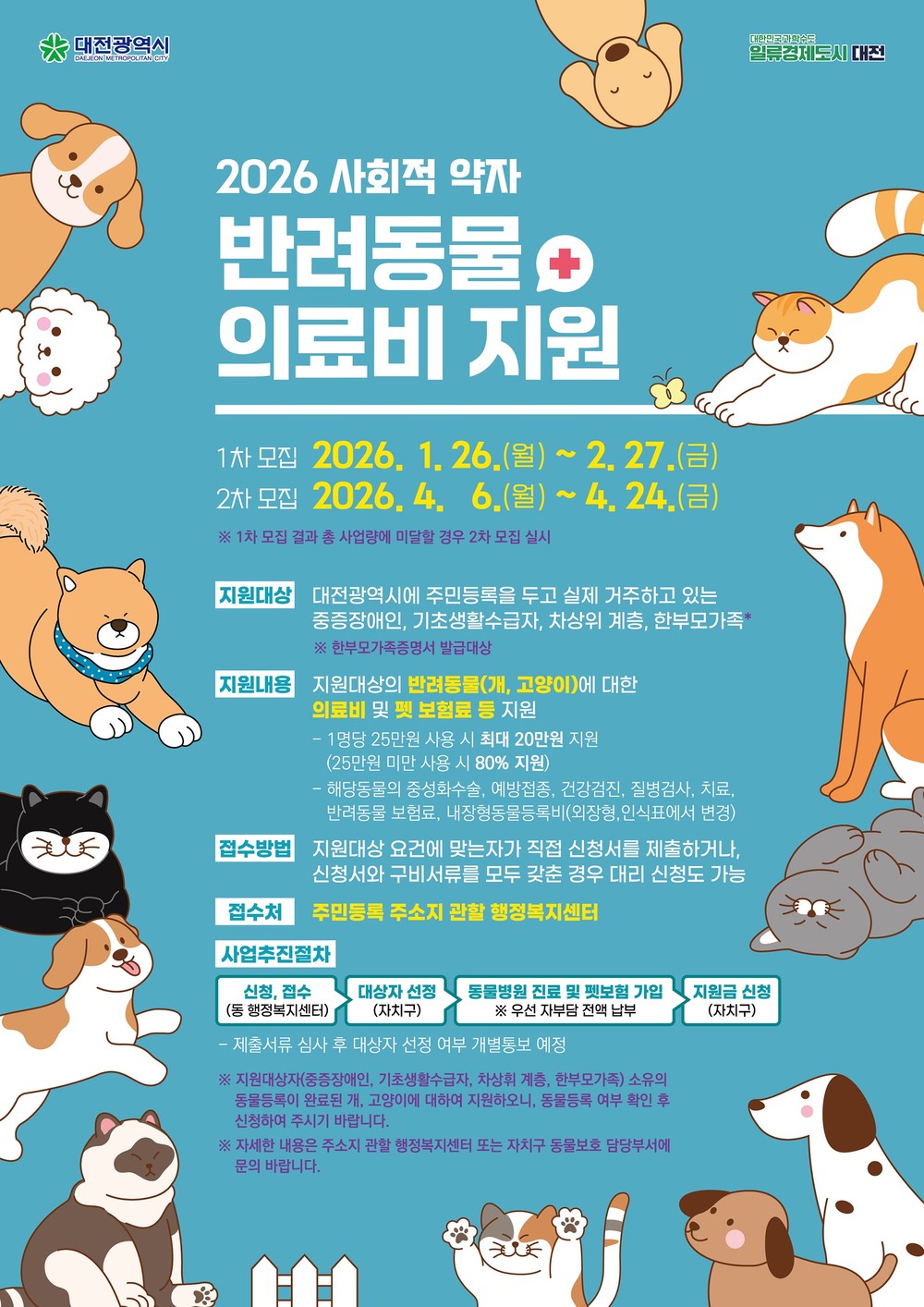 ‘반려동물 의료비 걱정 덜어드려요’