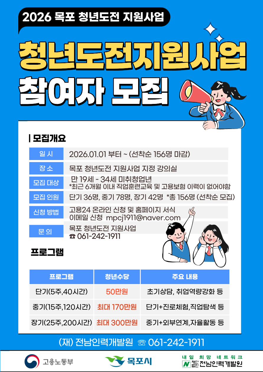 목포시, 2026년‘청년도전 지원사업’참여자 모집