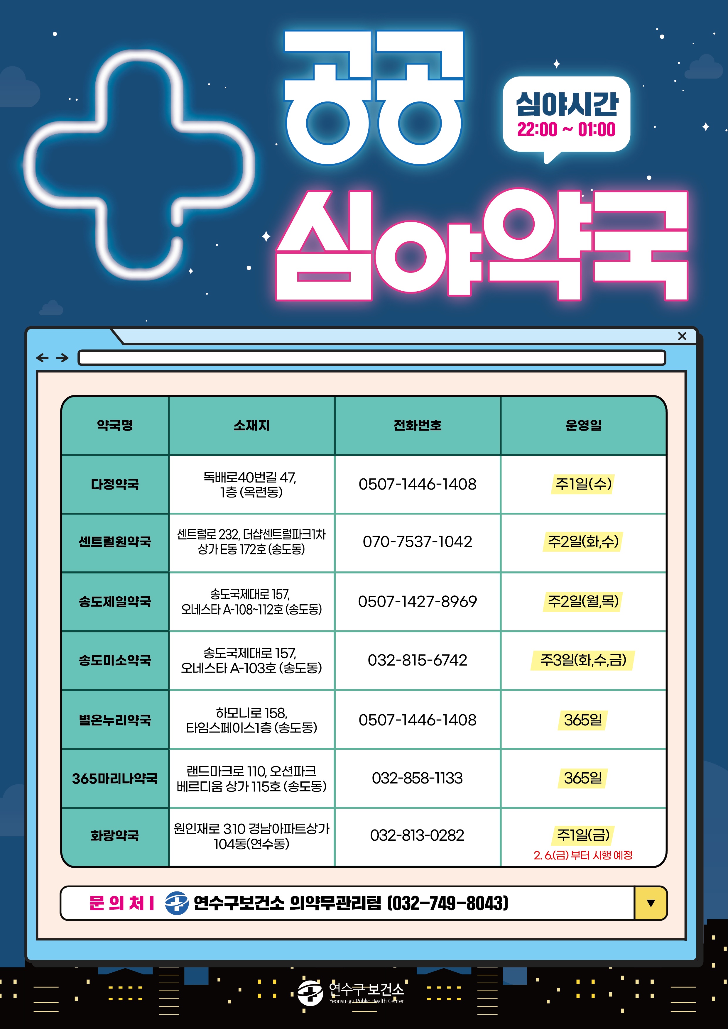 연수구, 공공심야약국 운영으로 의료안전망 강화