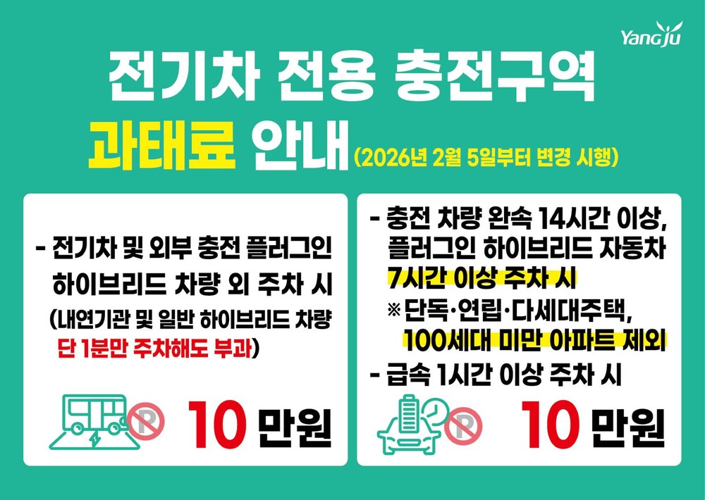 2월 5일부터 전기차 충전구역 주차기준 변경…외부충전식 하이브리드차 시간 단축