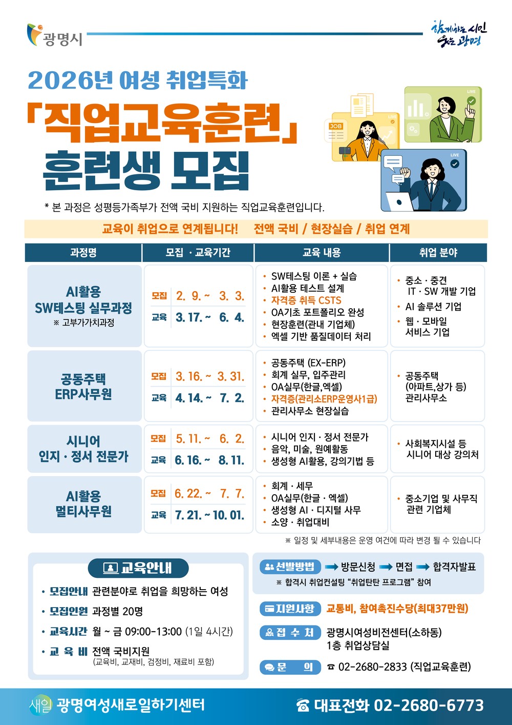 광명시, 2026년 여성 맞춤형 직업교육훈련 본격 운영