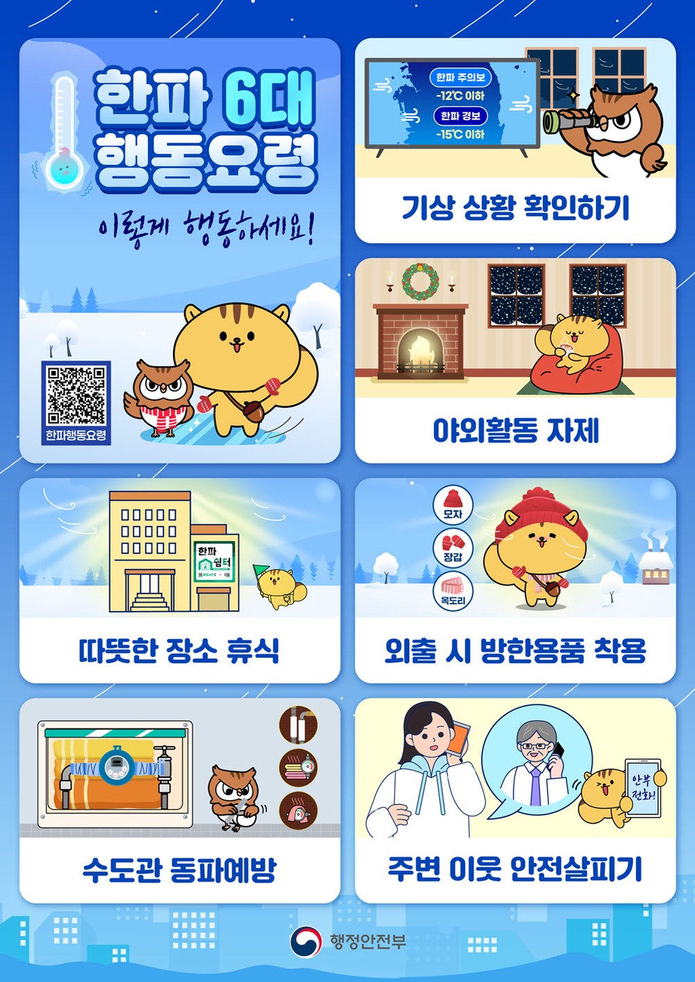 함양군, 겨울철 한파 대비 방문 건강관리 등 예방 활동 적극 추진