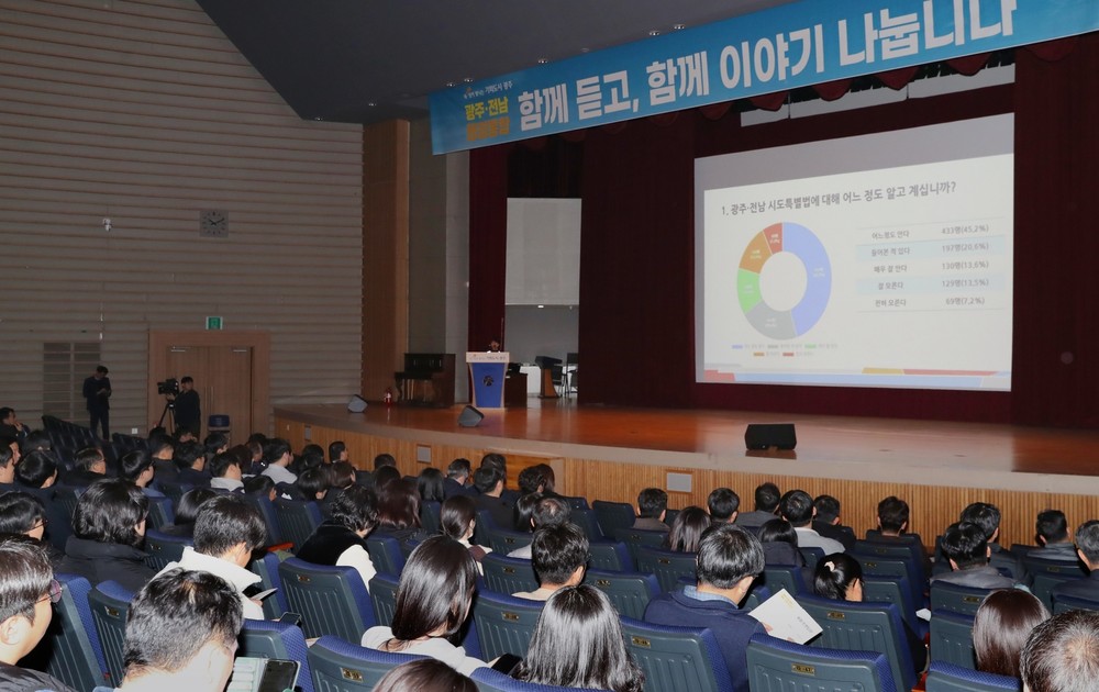광주시, 광주전남 행정통합 직원 설명회 개최