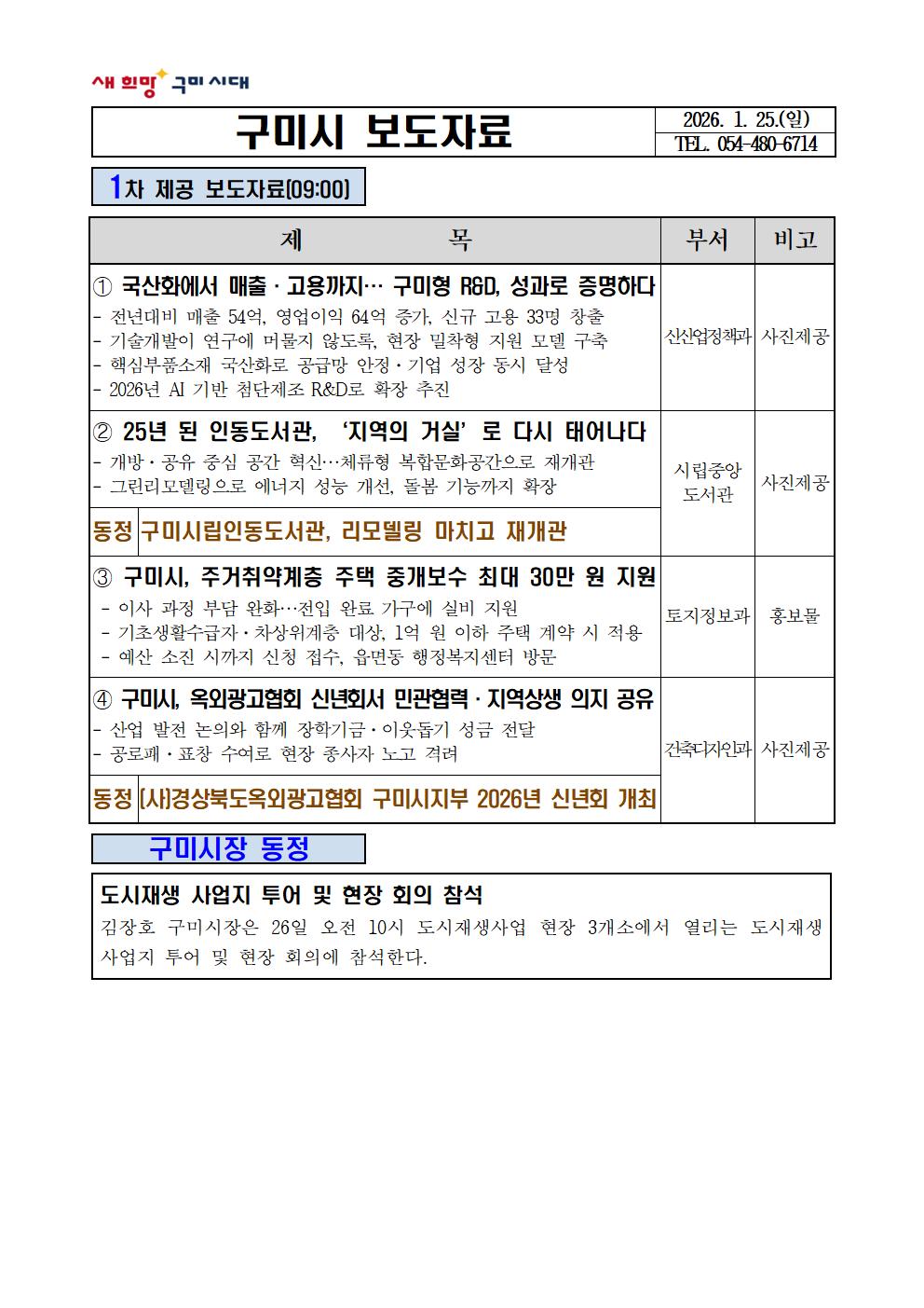 구미시, 옥외광고협회 신년회서 민관협력·지역상생 의지 공유