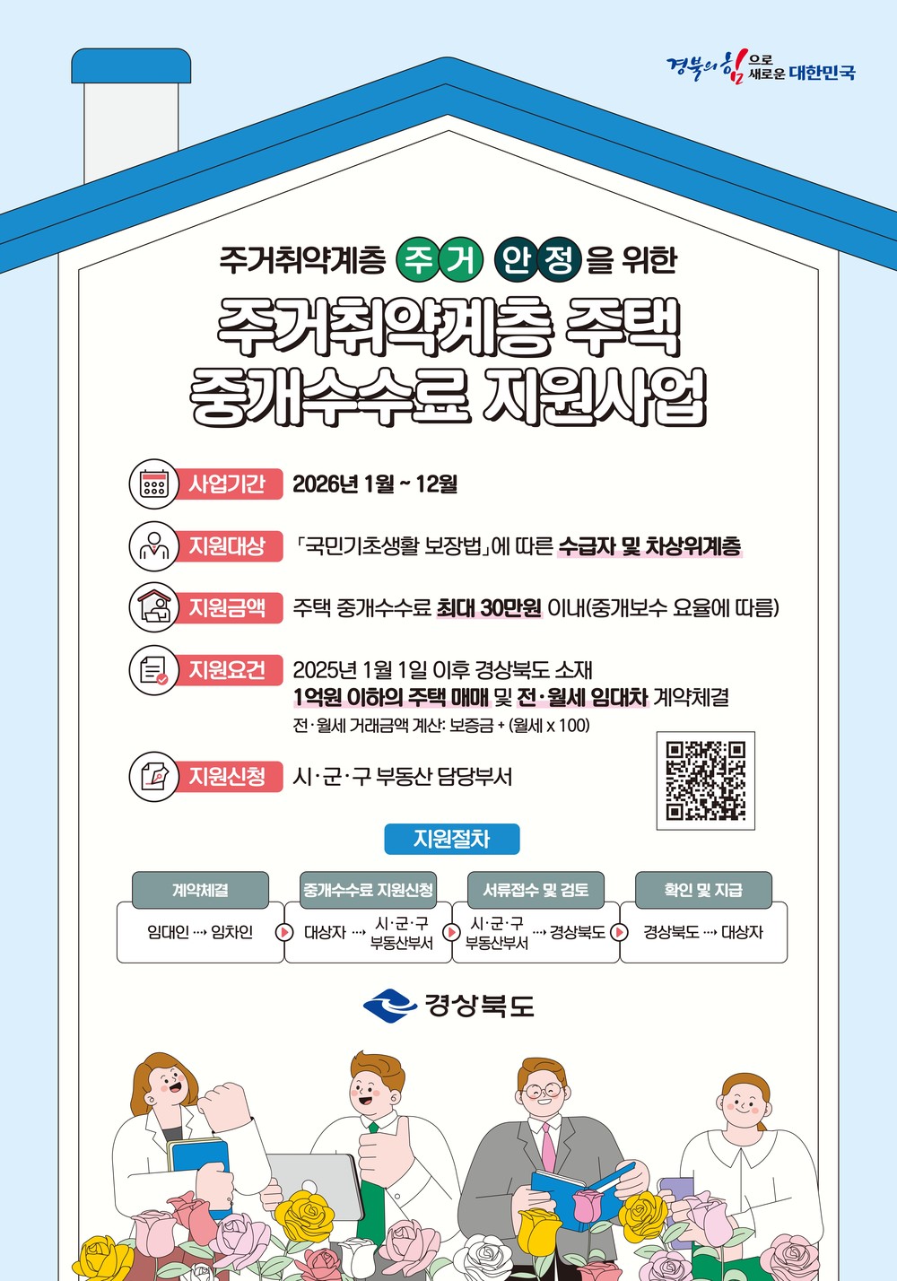 영주시, 주거취약계층 주택 중개수수료 지원 접수