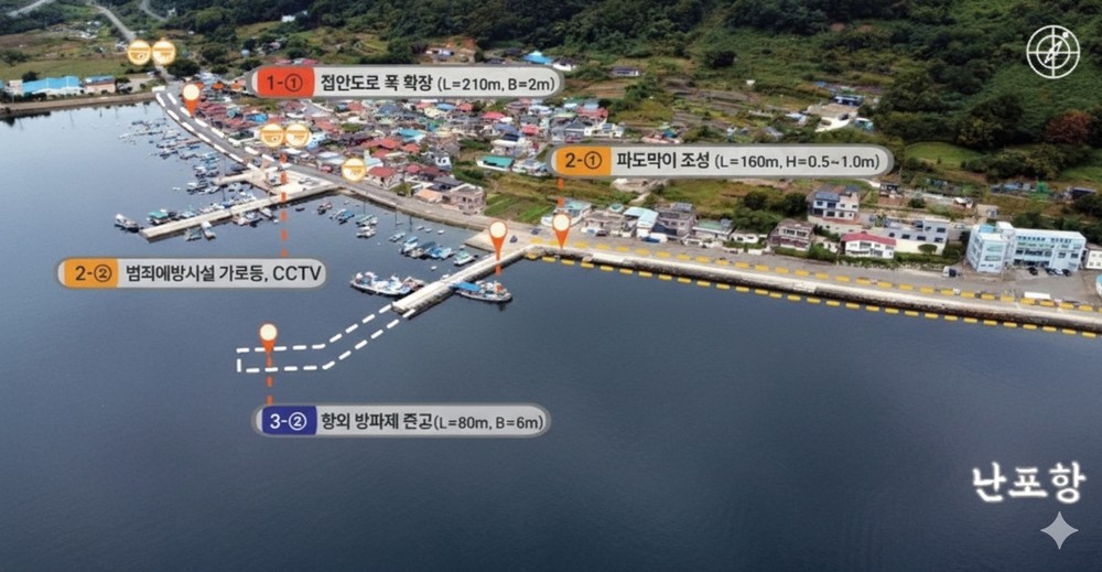 창원시, 난포·심리항‘어촌신활력’본격 사업추진