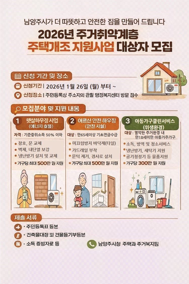 남양주시, 주거취약계층 대상 주택개조사업 신청 접수 개시