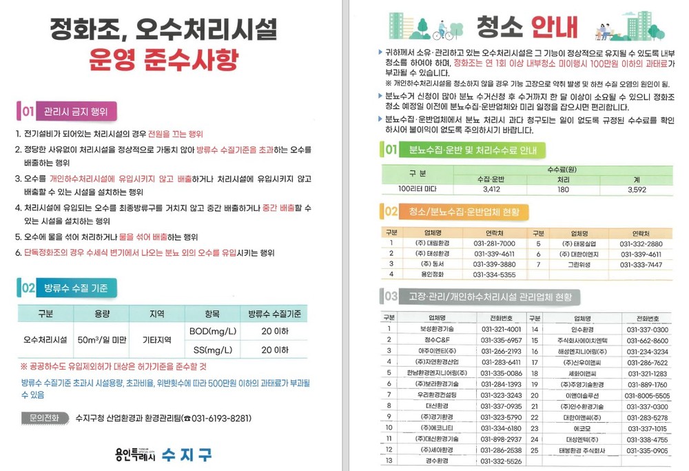 용인특례시 수지구, 정화조 청소 의무 안내문 발송