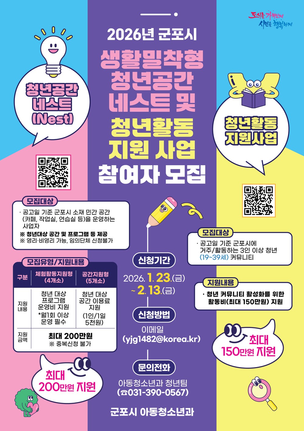 군포시 ‘네스트’ 지역 청년 활동 지원 확대한다