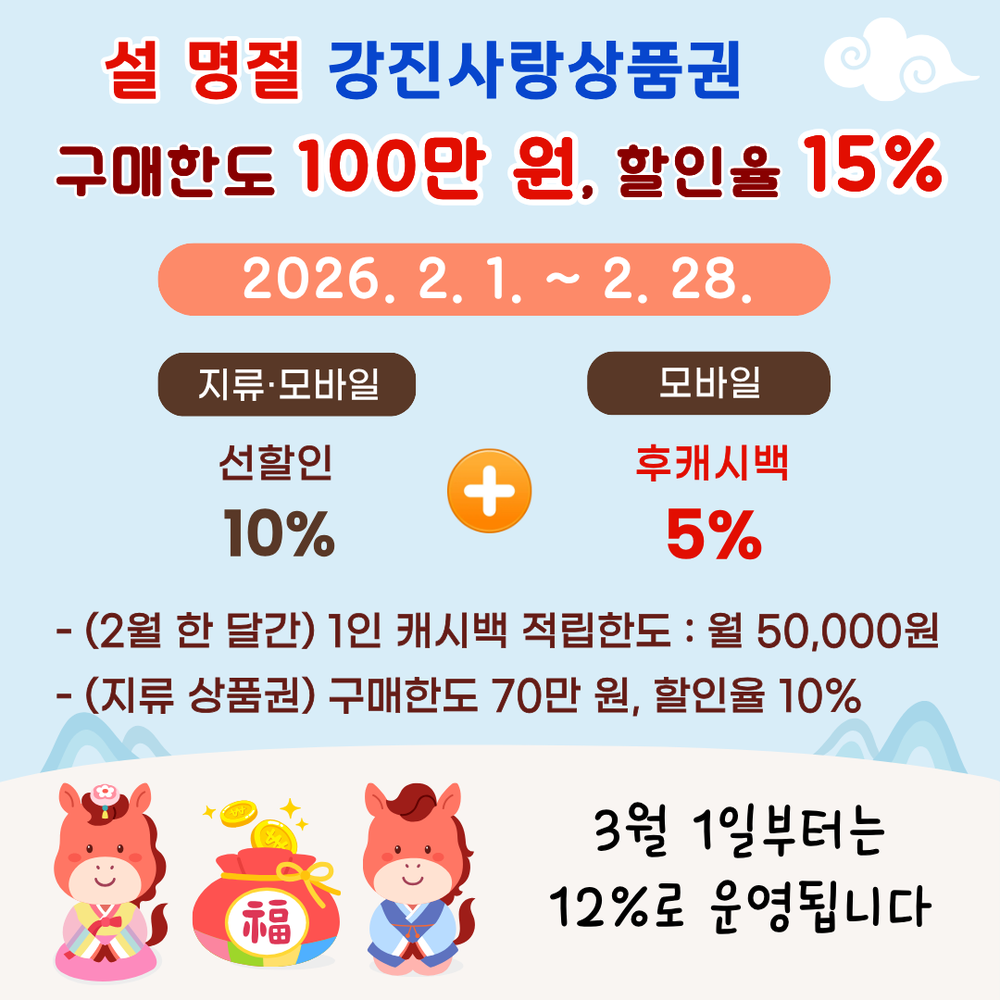 설 명절 강진사랑상품권 충전·할인 혜택 “확 커진다”