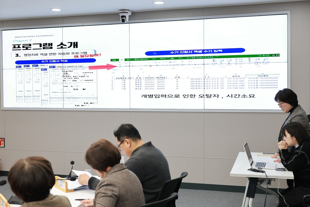 유성구, 행정 효율성 강화 ‘AI·데이터 기반 프로그램’ 도입