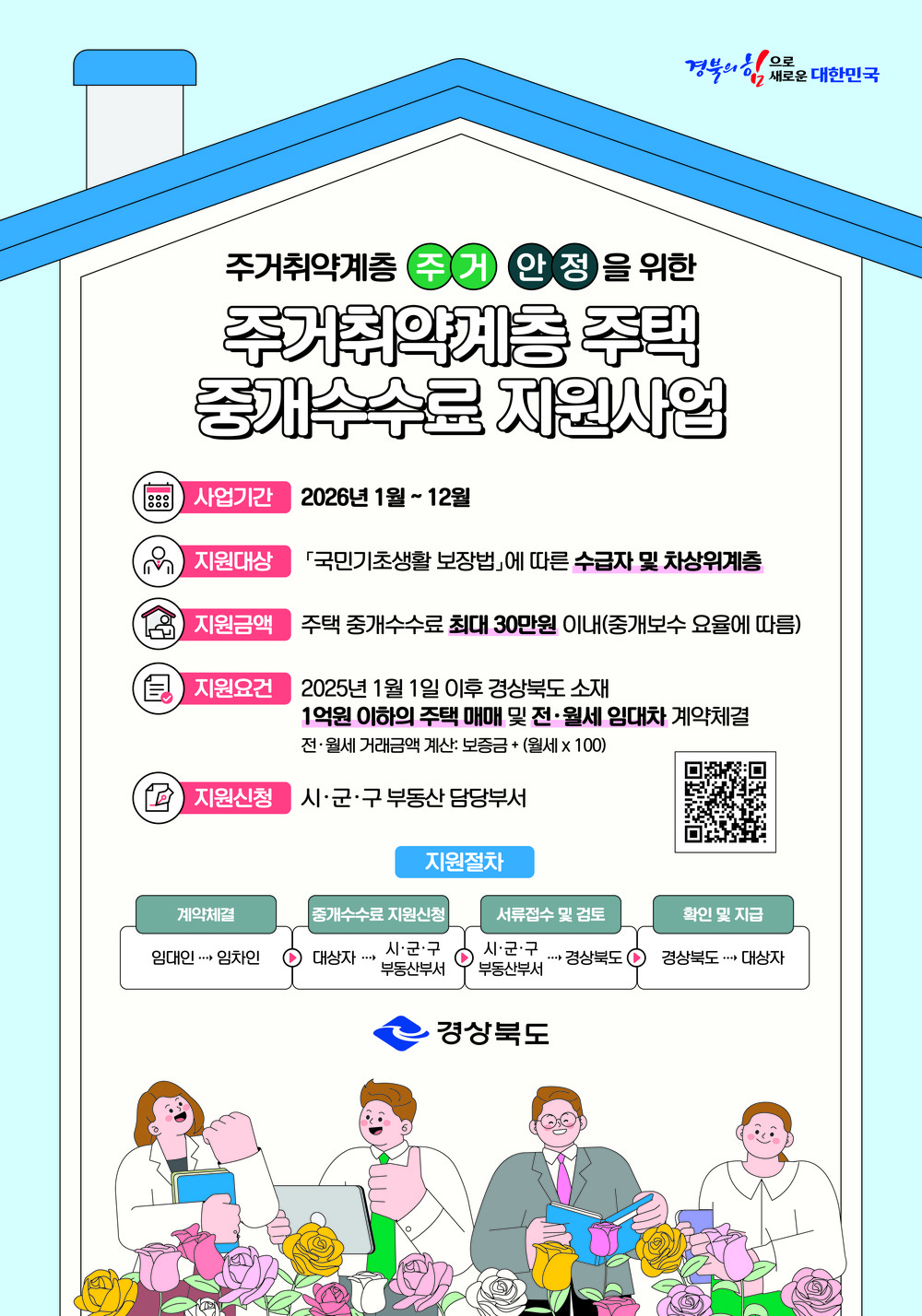 영덕군, 주거 취약계층 주택 중개보수 지원사업 신청 접수