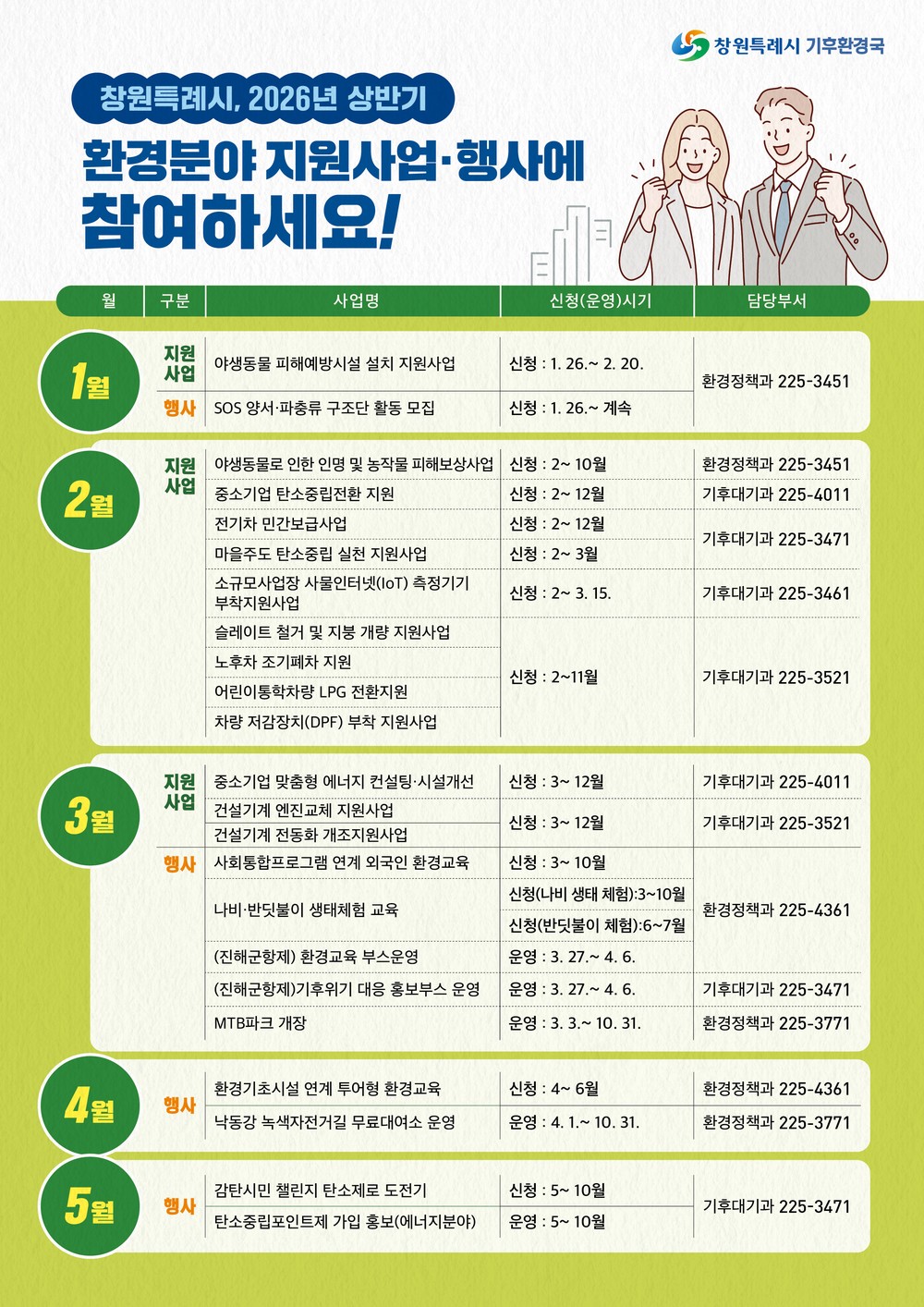 2026년 상반기 환경분야 지원사업 및 행사 알려드려요!