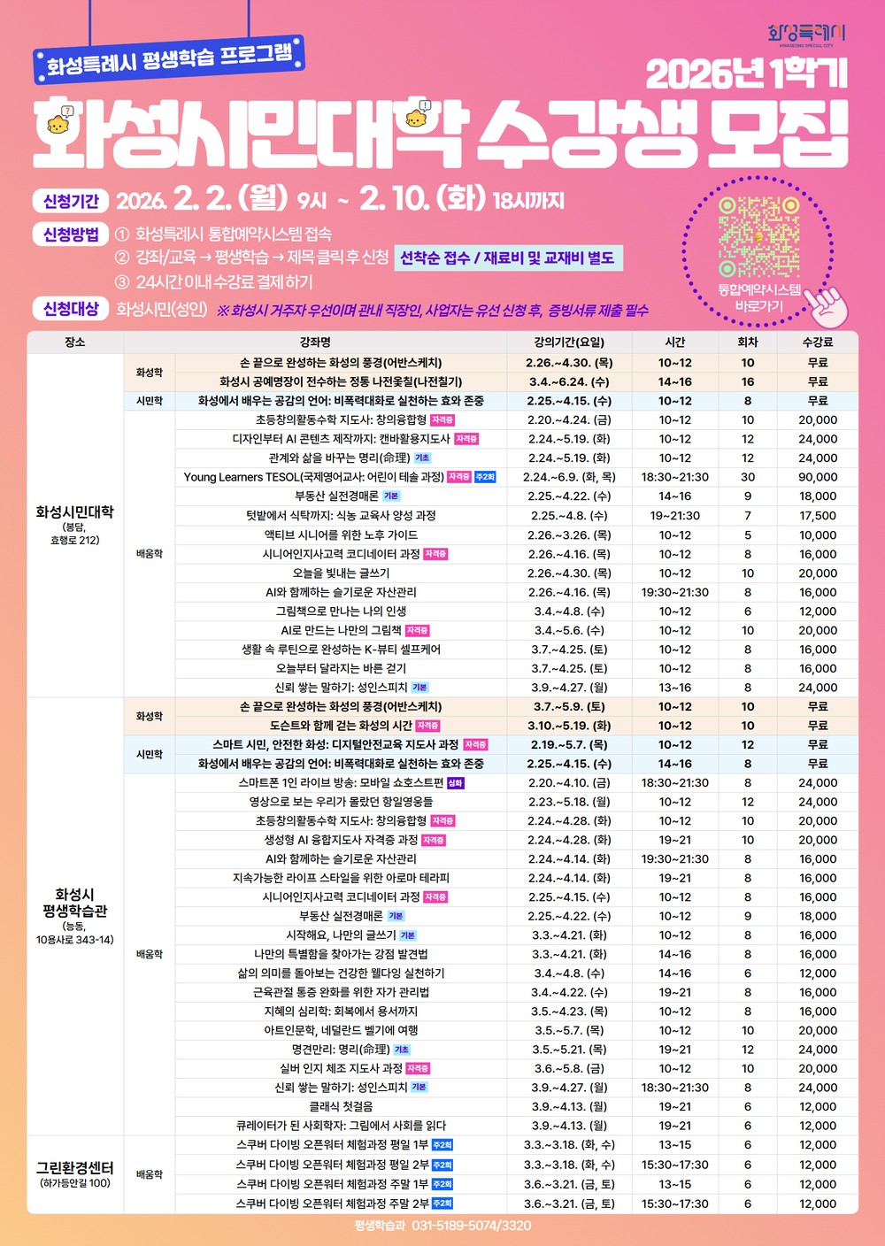 화성특례시, 2026년 1학기‘화성시민대학’ 수강생 모집