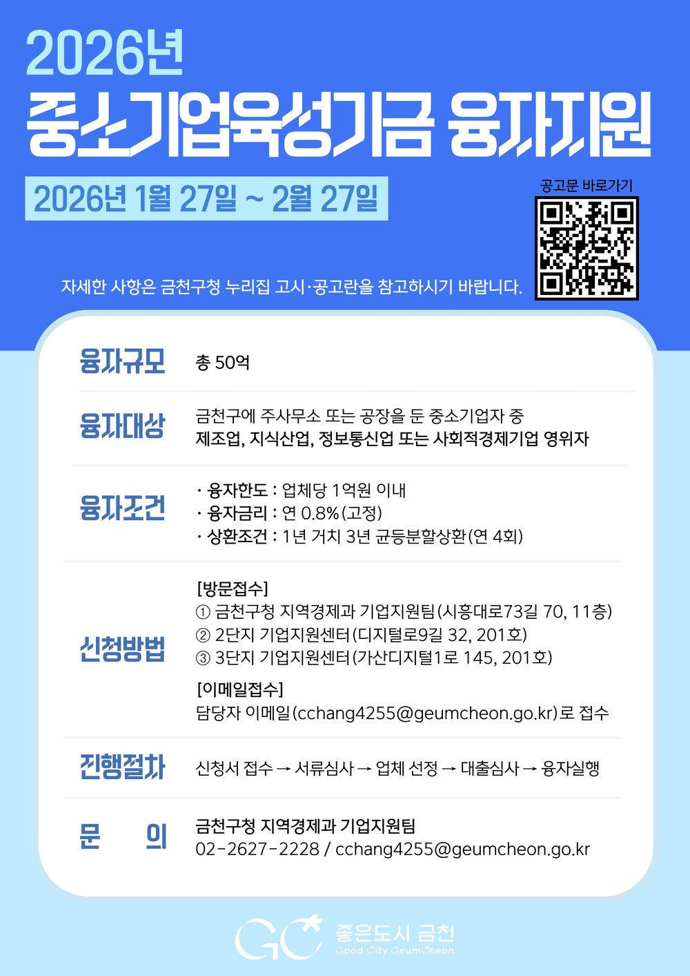 금천구, 최저금리로 기업 자금난 해소 최대 1억 원 지원