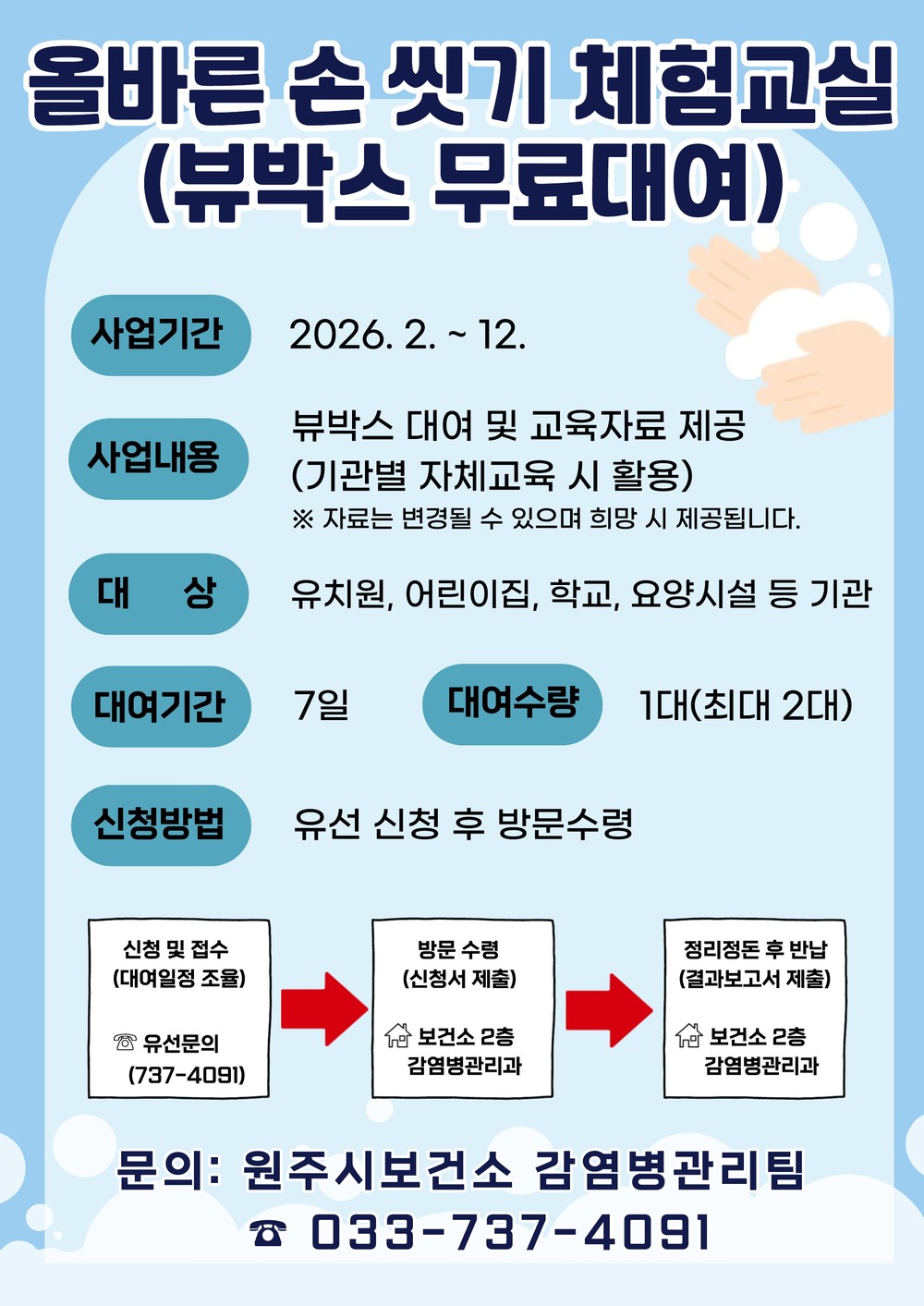 원주시보건소, 올바른 손 씻기 체험교실 운영