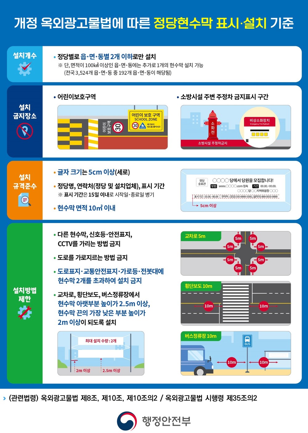 목포시, 불법 현수막 집중 정비…도시 미관·선거질서 함께 지킨다