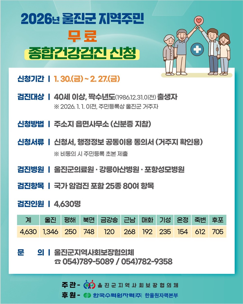 울진군, 지역주민 무료 종합건강검진 신청하세요