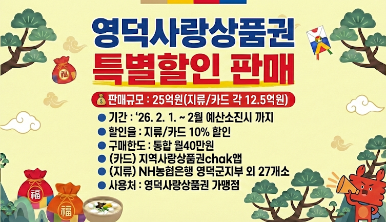 영덕군, 설맞이 지역사랑상품권 10% 특별 할인 행사