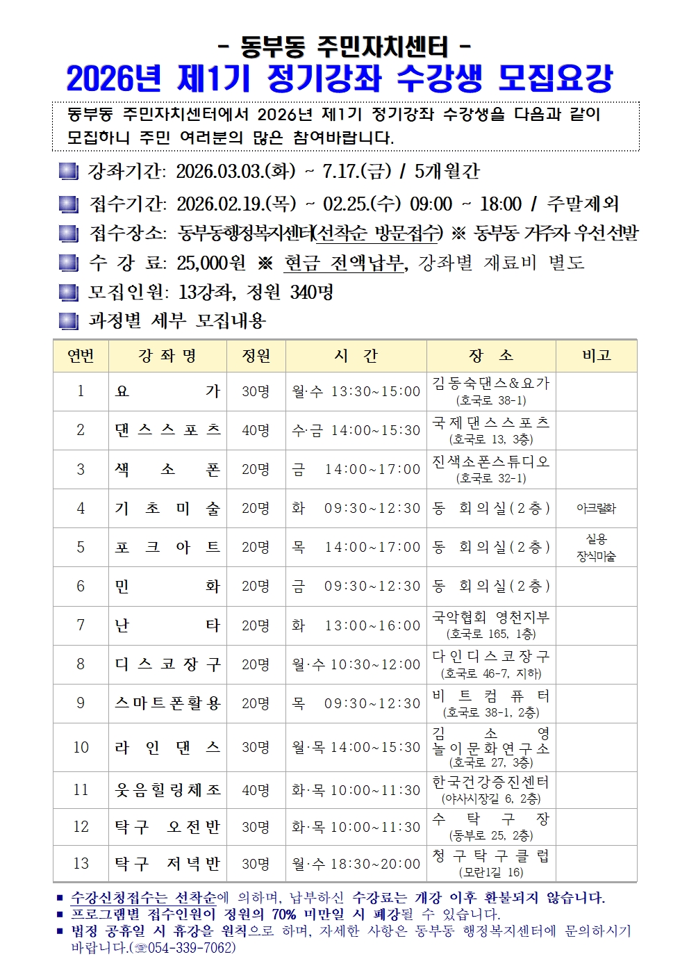영천시 동부동 주민자치센터, 2026년 제1기 정기강좌 수강생 모집
