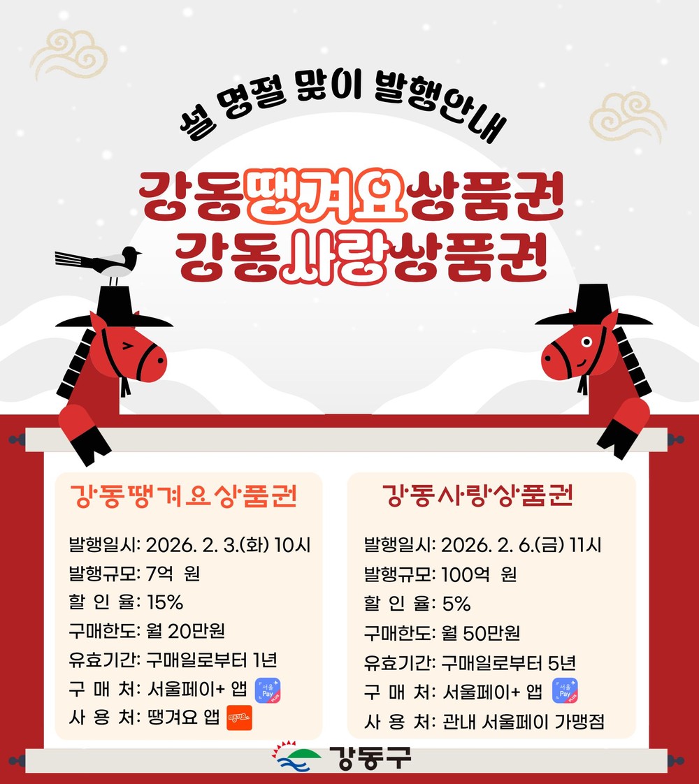 강동구, 역대 최대 규모 금융 지원 및 지역화폐 발행으로 소상공인 위기 극복 지원