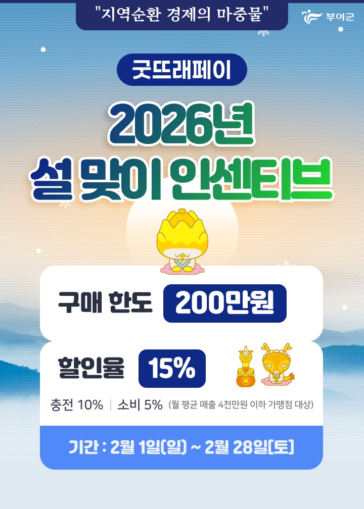 부여군, 설맞이 굿뜨래페이 혜택 확대… 월 구매 한도 200만 원, 인센티브 최대 15% 상향