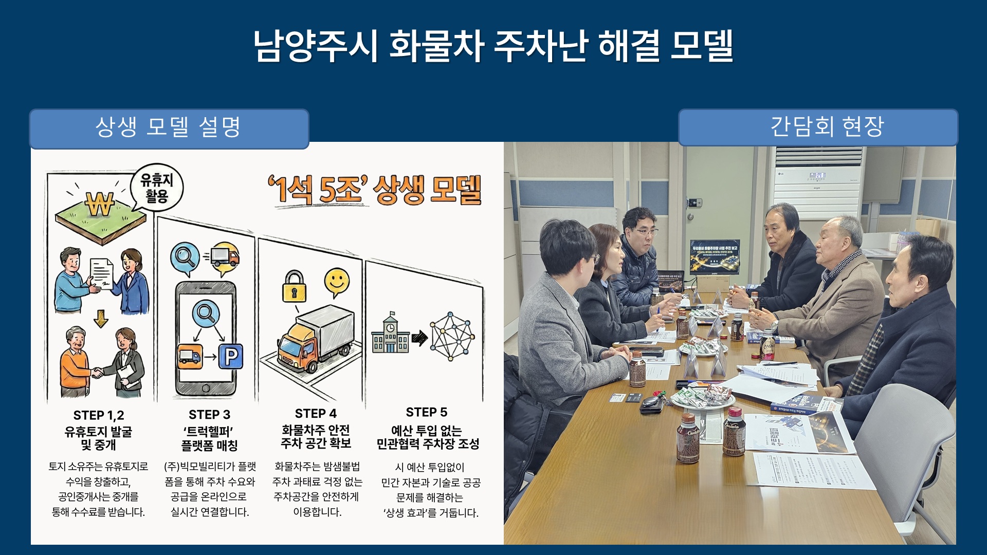 남양주시, '숨은 땅 찾기'로 화물차 주차난 해소 나선다