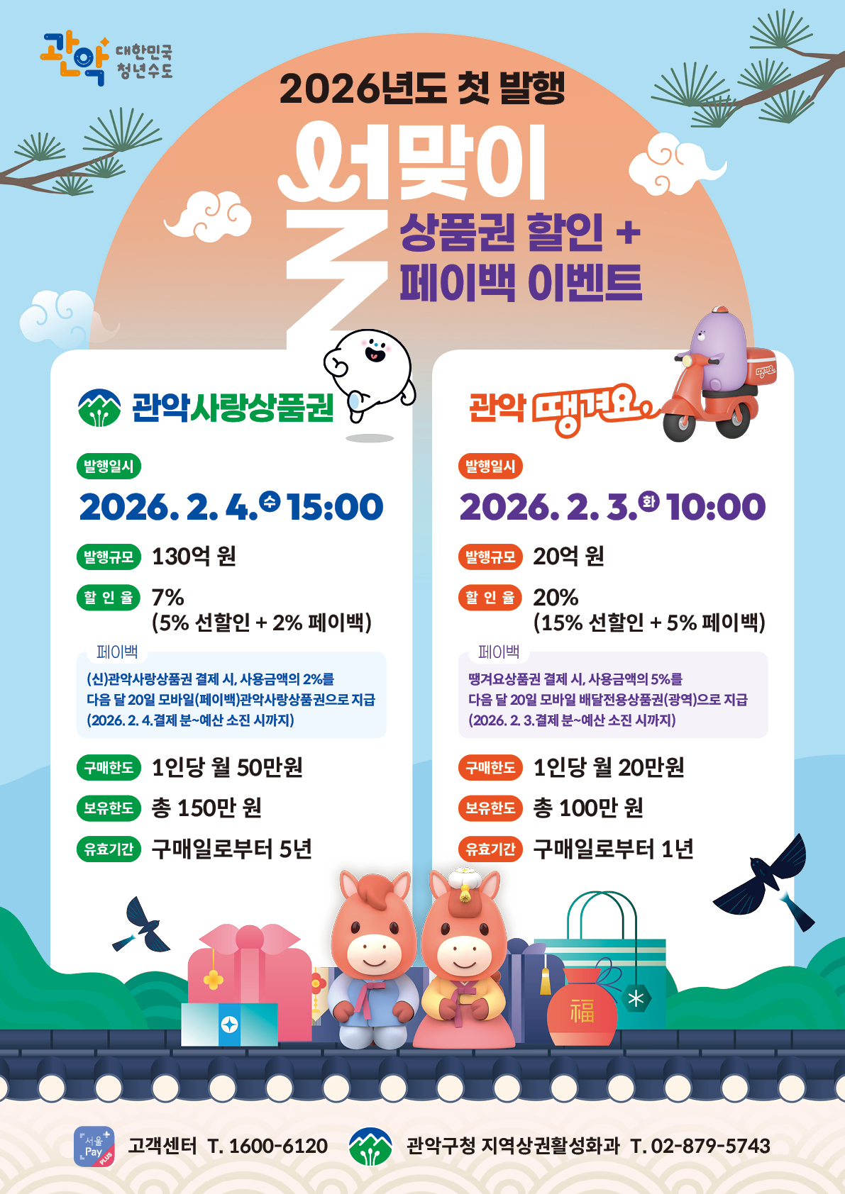 관악구, 설 맞이 관악사랑상품권· 관악땡겨요상품권 발행