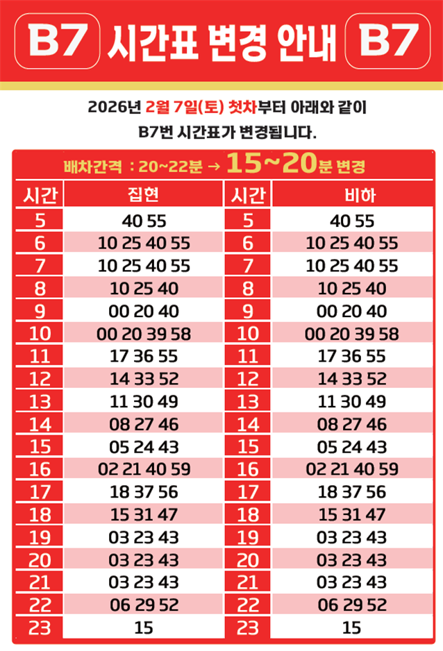 기존 노선 효율화로 B7 광역버스 운행확대