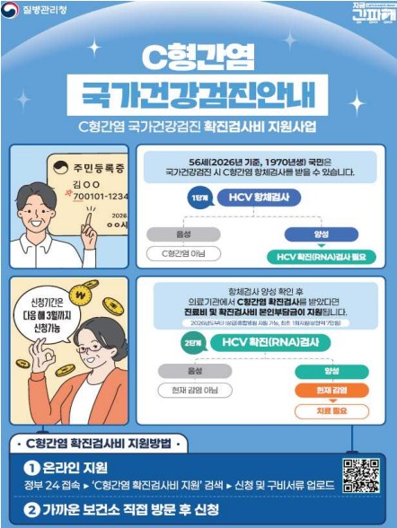 부여군, C형간염 확진 검사비 지원 범위 확대
