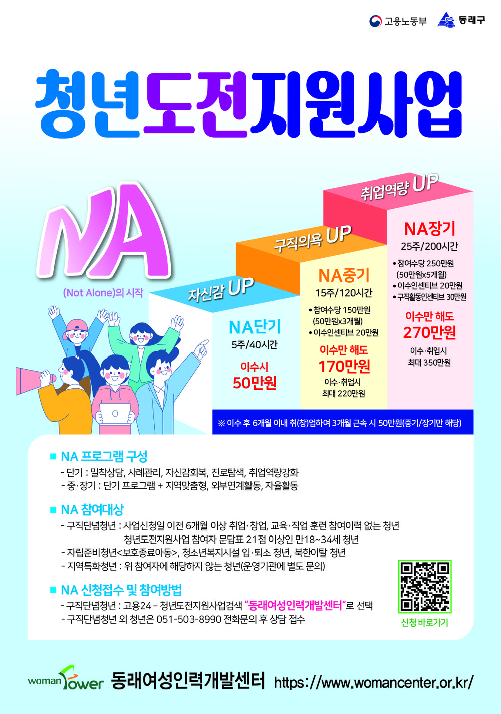 부산 동래구, 2026년 청년 도전 지원 사업 참여자 모집