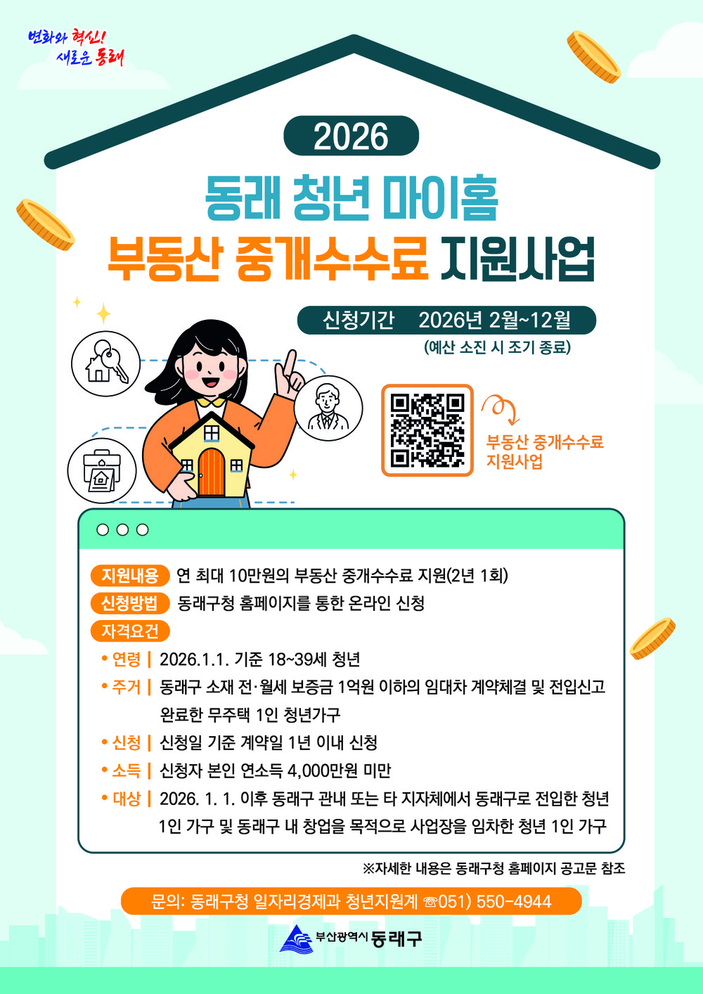 부산 동래구, ‘청년 1인 가구 부동산 중개수수료’ 최대 10만 원 지급