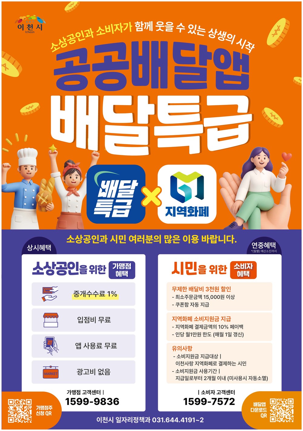 이천시, ‘배달특급’ 및 ‘지역화폐’ 가맹점 확대를 위한 현장 홍보 강화