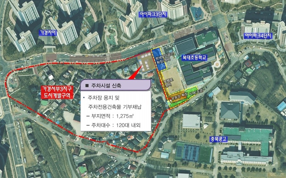 청주시, 도시개발 공공기여로 복대초 일원 주차타워 확보