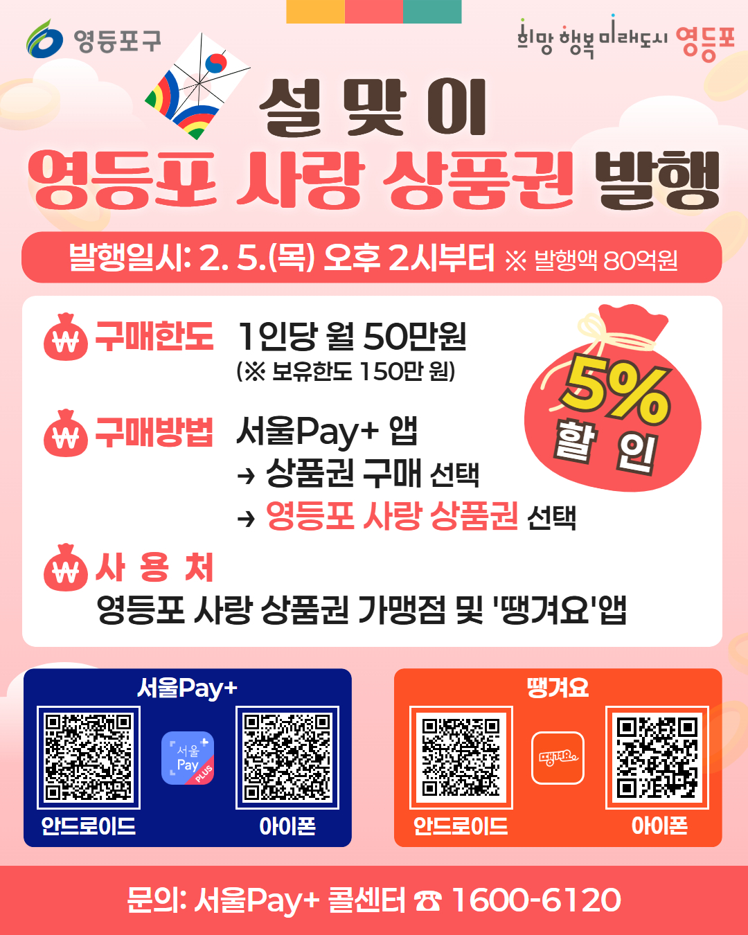 영등포구, 설맞이 ‘영등포 사랑상품권’ 80억 원 발행