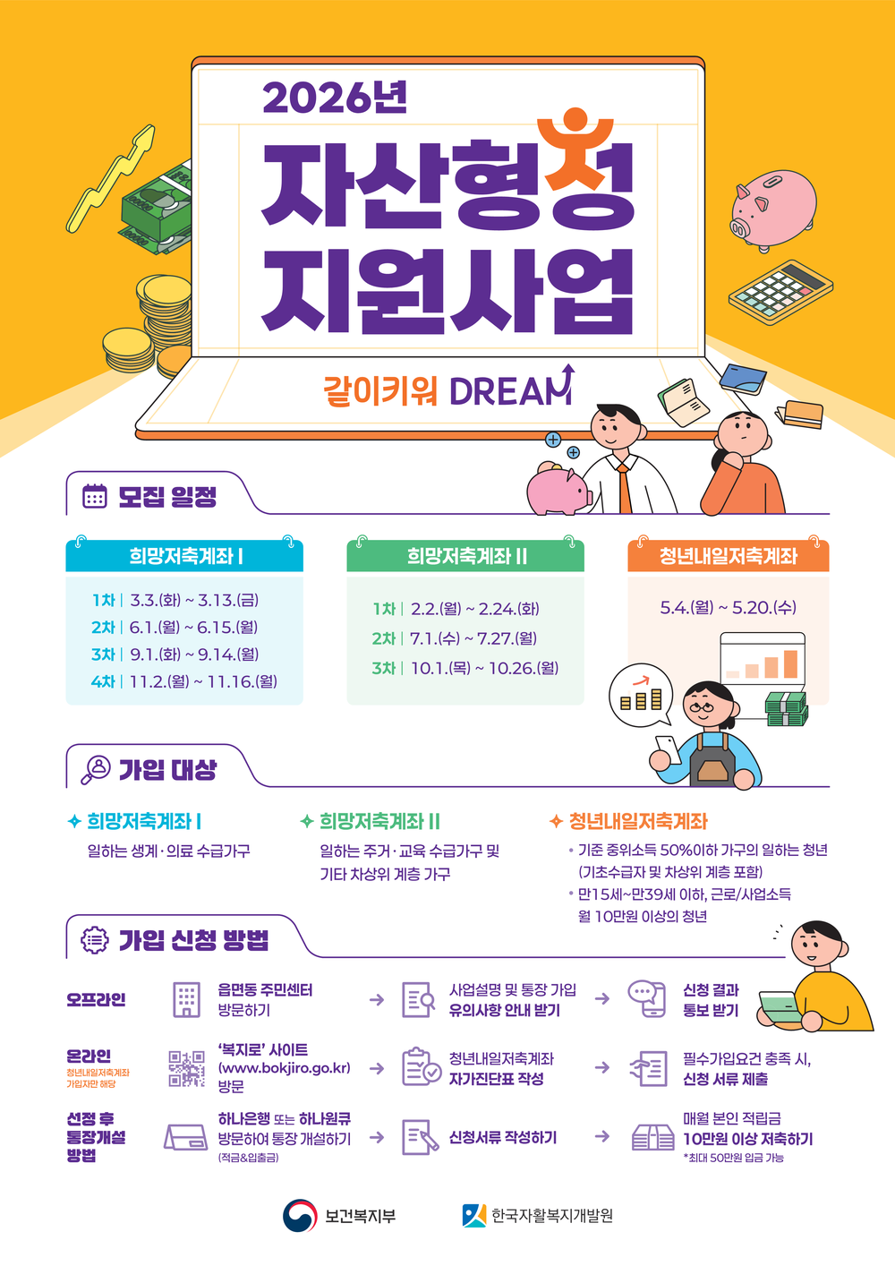 용산구, 저소득층 위한 '희망저축계좌Ⅱ' 1차 모집