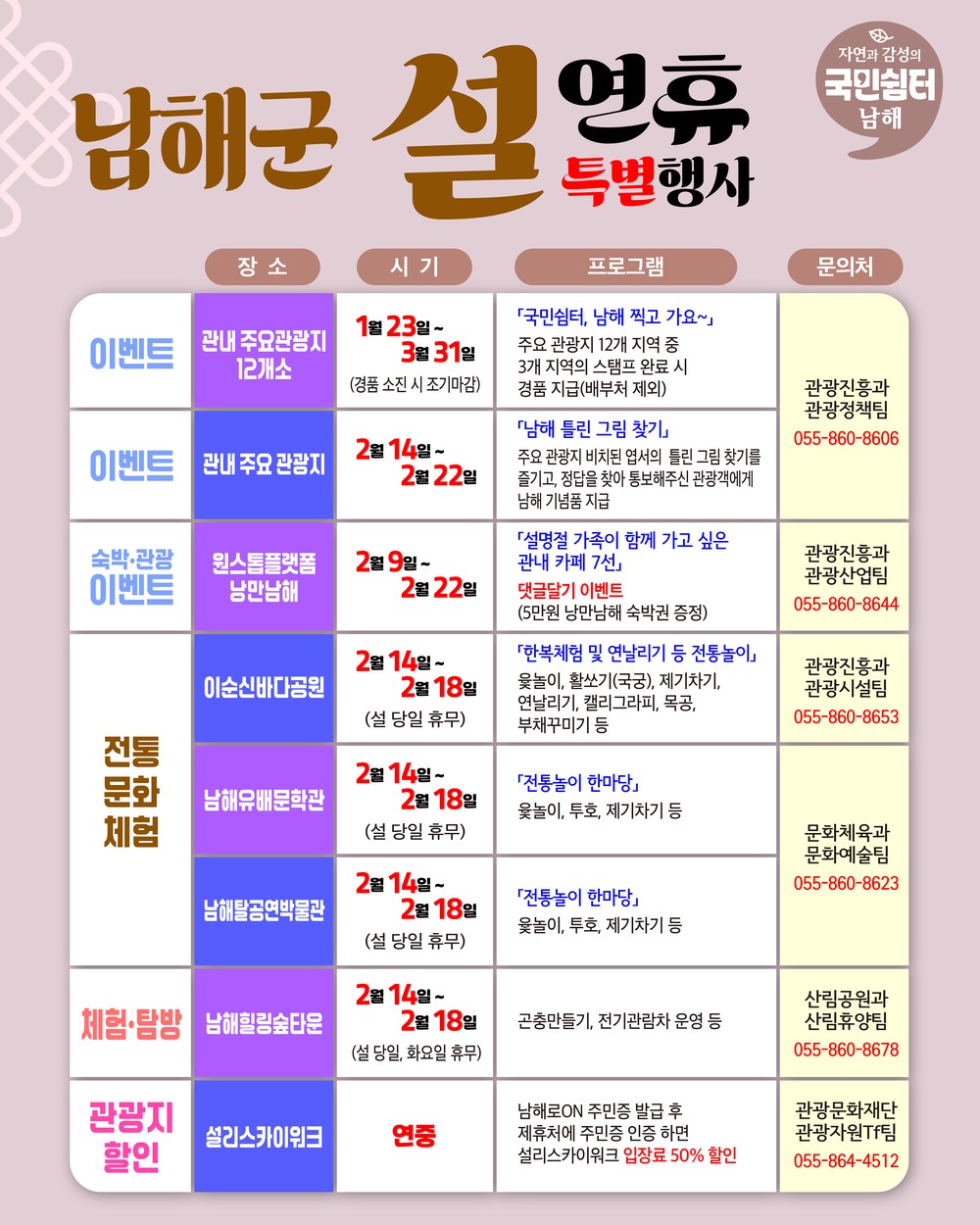 남해군, 설 연휴 특별행사 및 이벤트 풍성