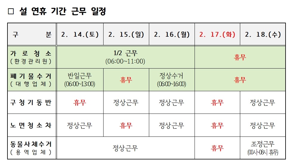장안구, 설 연휴 기간 청소종합대책 추진