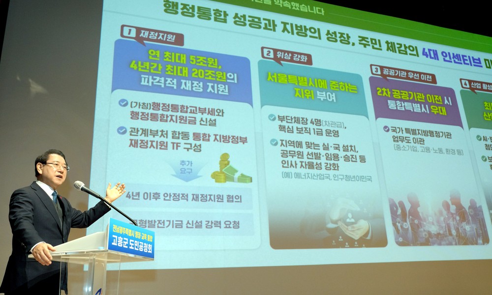 전남·광주 행정통합 시군 도민공청회, 공론의 장 톡톡