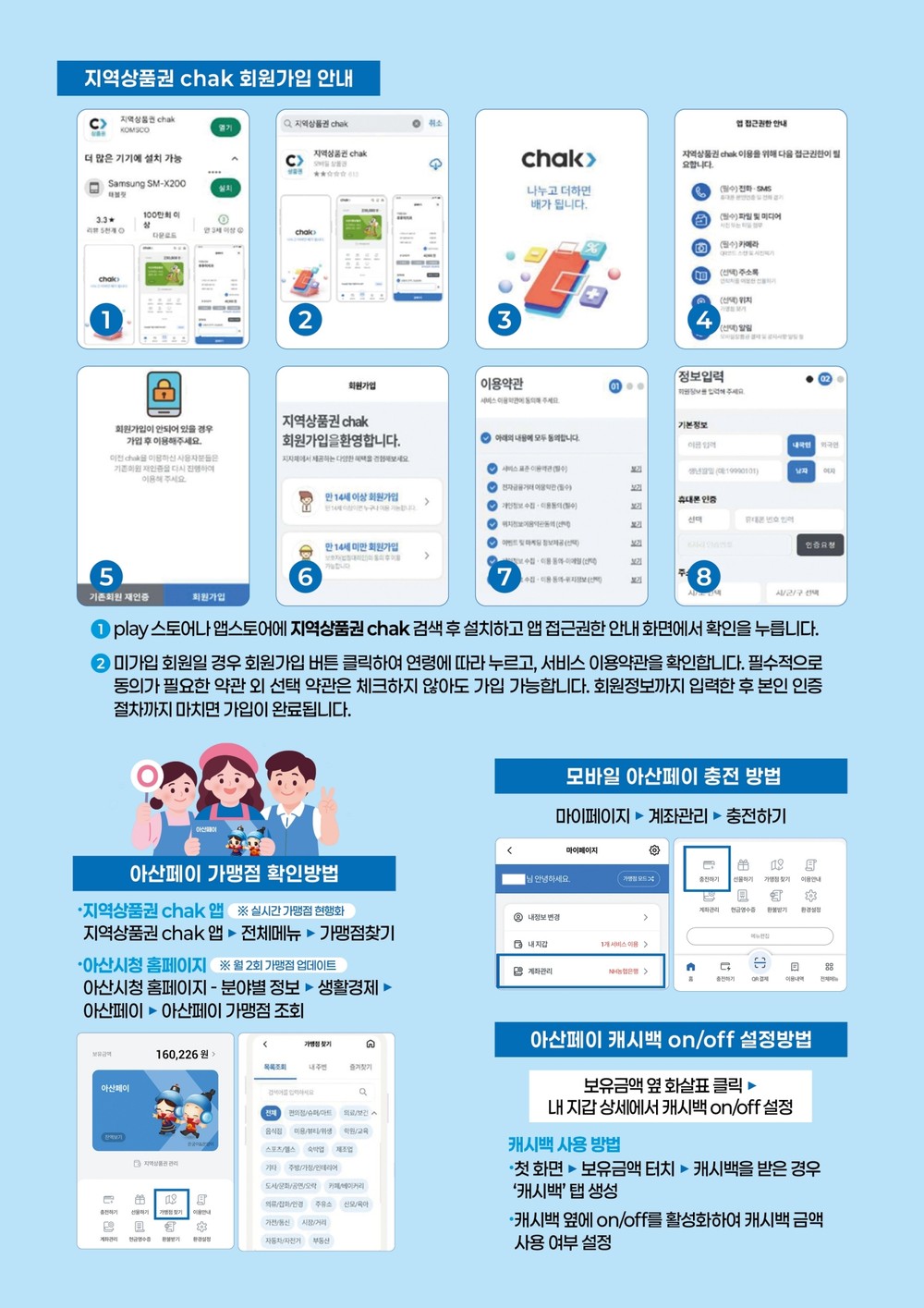 아산시, “설 명절은 전국민 누구나 아산페이로 먹GO·놀GO·자GO”