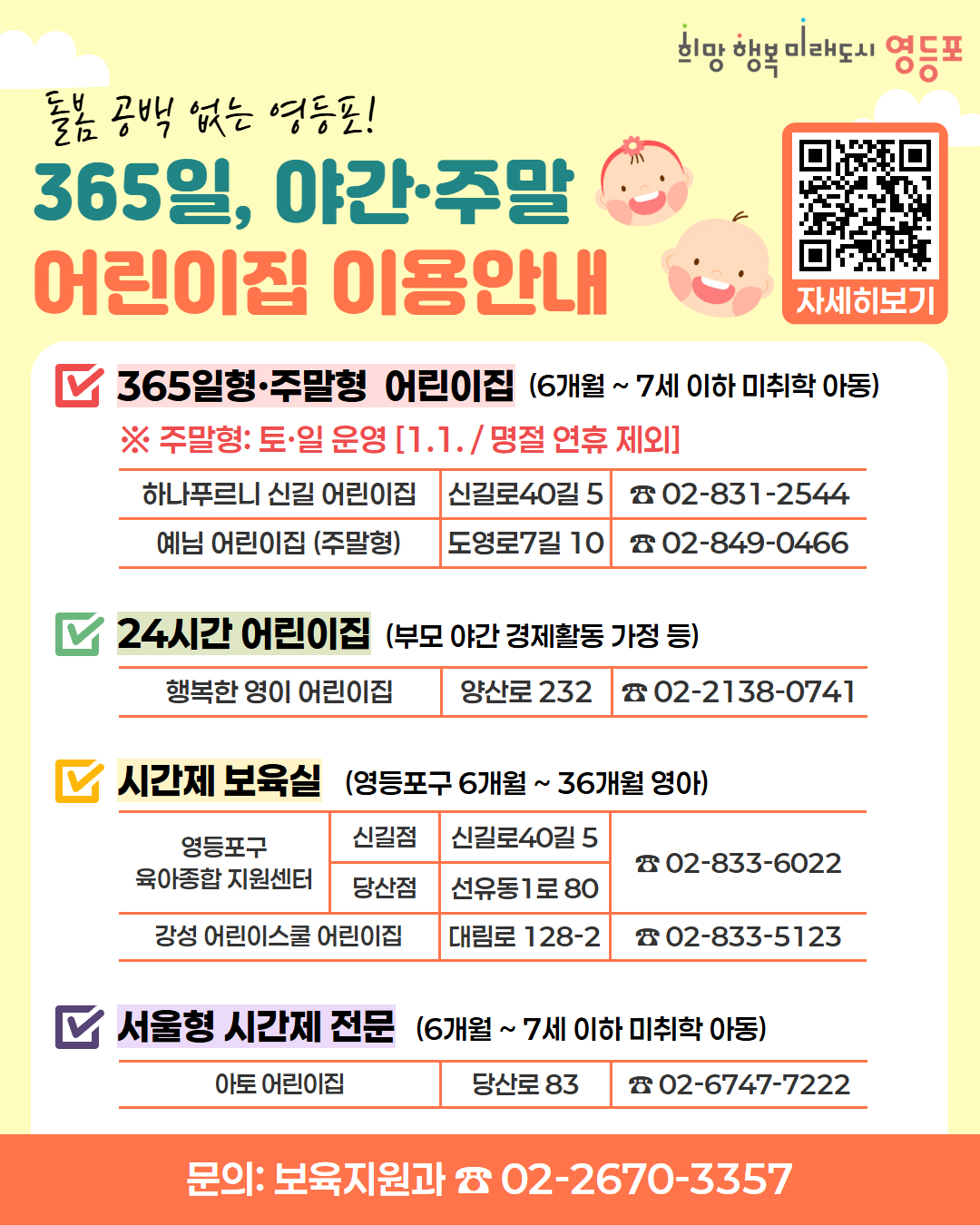 영등포구, ‘영등포형 시간제 어린이집’ 확대 운영… 365일·24시간 보육 서비스 제공