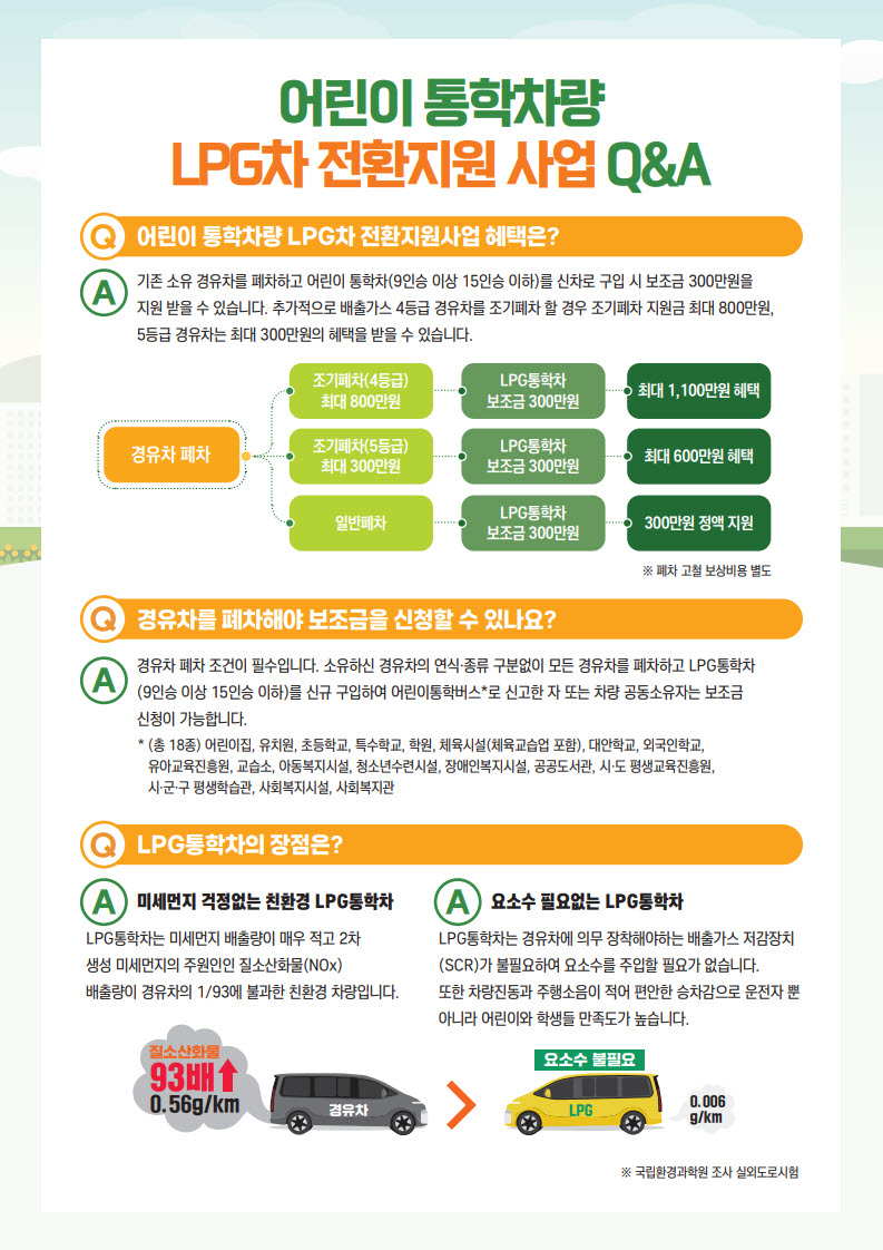 괴산군, 2026년 어린이 통학차량 LPG차 전환지원 사업 추진